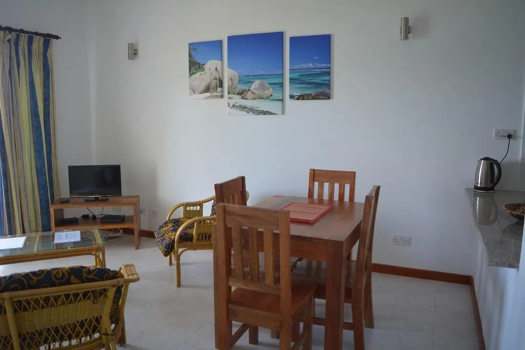 Manfiyo Guest House Anse Boileau 0*,